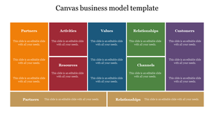Canvas Business Model Template with Rectangular grid with colored sections and each placed with text placeholders.