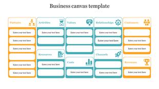 PPT slide featuring a colorful business canvas with sections for partners, activities, values, and more with text area.