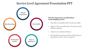 Service level agreement slide with five interconnected colored circles displaying key elements with text captions.