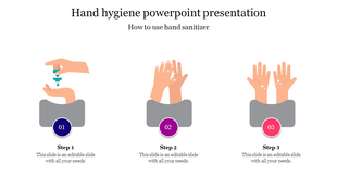 Alluring Hand Hygiene PowerPoint Presentation Template