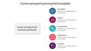 A vertical list of career roles in colorful circles, with arrows pointing to a box labeled  for business graduates.