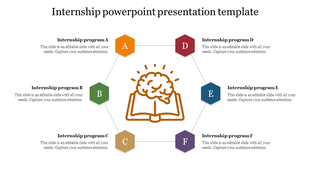 Internship slide with six labeled programs arranged around a brain icon representing learning with placeholder text.