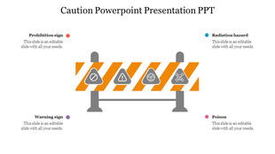 Caution PowerPoint slide with warning barrier and hazard symbols for prohibition, warning, radiation, and poison.