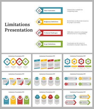 A pack of limitations slides showing time, budget, technical, and scope constraints in colorful boxes with icons.