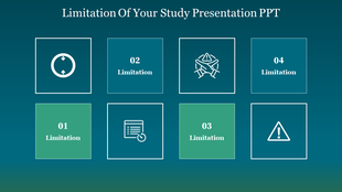Grid layout depicting four limitations of a study, with icons and numbering.