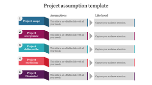 A template for project assumptions color coded boxes  with five numbered  sections each with caption areas.