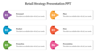 Grid layout showing six retail strategy elements, each in a white box with colorful arrow markers numbered 01 to 06.