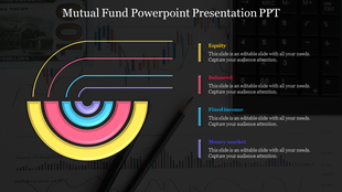 Slide showing layered arcs in yellow, pink, blue, and purple for different mutual fund categories in a dark background.