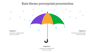 A slide with a vibrant umbrella illustration surrounded by raindrops, emphasizing a rain theme with caption areas.