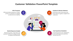 Illustration of two people discussing customer validation with checklist surrounded by circular icons for various tasks.