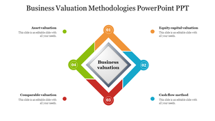 Business valuation methodologies slide featuring a central diamond shape with four valuation methods radiating from it.