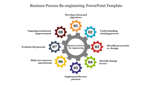 Best Business Process Re-Engineering PowerPoint Template 