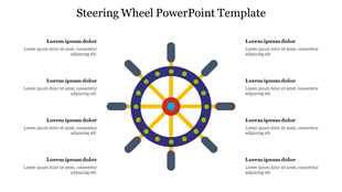 A steering wheel illustration in blue, yellow, and red color scheme, with eight text areas arranged on both sides.