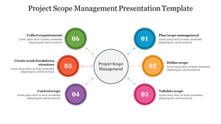 Diagram of project scope management process with six numbered and color-coded steps around a central circle.