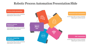 A modern design template highlighting robotic process automation concept with distinct, color-coded sections and placeholder.