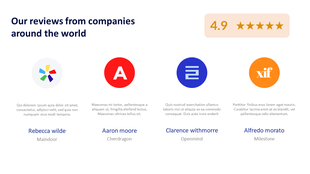 Company reviews slide from clients worldwide, featuring four customer testimonials with names and logos.