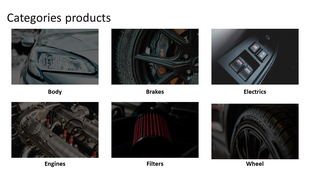 A visual representation of car product categories, featuring images from vehicle body to wheels.