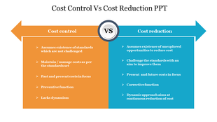 Comparison between cost control and cost reduction colored slide highlighting key differences in focus and approach.