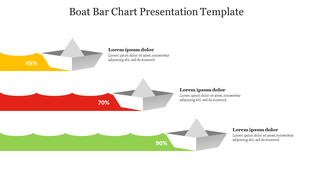 Illustration of a chart with yellow, red, and green horizontal bars displaying percentages and paper boat icons on waves.