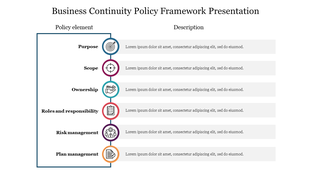 Business continuity policy framework presentation slide with six key policy elements and icons for each.