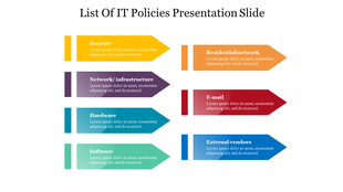 List of IT policies displayed in colorful arrow-shaped banners with six categories, including security and network.
