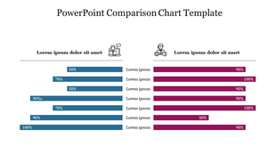 Comparison chart PPT template with side by side horizontal bar charts showing percentages, each paired with an icon.