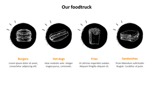 Four circular black icons featuring chalk drawings of a burger, hot dog, fries, and sandwich with orange captions below.
