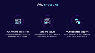 Hosting PPT slide with icons representing uptime guarantee, safety, and customer support, along with text on a dark backdrop.