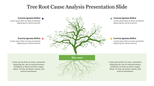 Green themed tree diagram for root cause analysis slide with four labeled branches and sections for placeholder text.