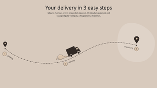 Delivery service slide with three step process of packing, delivery, and unpacking, shown on a dotted path with a truck icon.