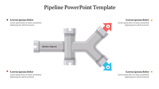 Slide featuring a pipeline graphic splitting into two labeled sections, A and B in red and blue, with explanatory text.