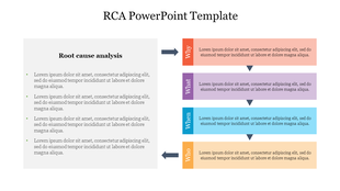 RCA diagram with a gray section and four colored text box in orange, purple, blue, and yellow on the right.