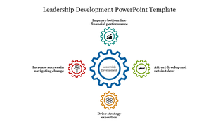 Leadership Development gear diagram with central blue gear and four surrounding colored gears, each with an icon and caption.