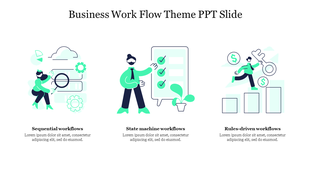 Three business workflow illustrations sequential, state machine, and driven workflows, each with icons and description below.