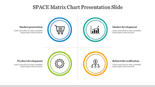 A four-quadrant grid with circular icons in blue, green, orange, and teal, each paired with a text area.