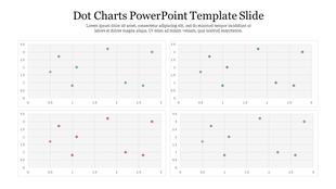 Dot chart PowerPoint slide featuring four scatter plots with individual data points in different colors.