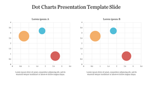 Slide with two dot charts displaying three circles in orange, blue, and red on a grid, each chart labeled with captions.
