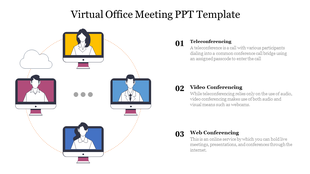 Illustration showing four monitors with avatars in a circular layout, and three descriptions of meeting types on the right.