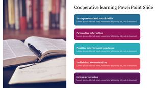 Educational slide that outlines the key components of cooperative learning, accompanied by a background image of open book.