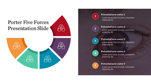Porter Five Forces slide features a circular diagram with five segments labeled with potential entries with an eye image.