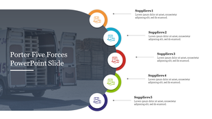 Porter five forces slide with colored circles in yellow, blue, red, green, and purple, alongside an image of a delivery van.