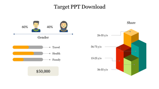 Colorful slide showing target data with gender distribution, service preference, age breakdown, and a share on a white theme.