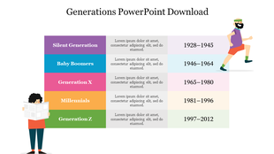 Colorful table with generational categories and year ranges, paired with illustrations of people, on a light background.