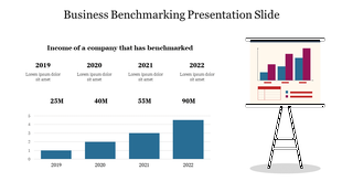 Business benchmarking PowerPoint slide displaying the income growth of a company from 2019 to 2022 on a white backdrop.