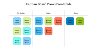Kanban board template featuring tasks in progress, pending tasks, and completed items.