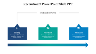 Recruitment slide with three geometric shapes in navy, teal, and blue, represent steps, linked to a gradient arrow below.