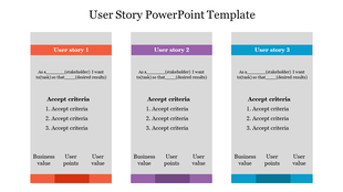 Slide with three colored columns, each displaying story descriptions, acceptance criteria, and business value.