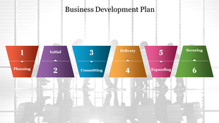 Business plan slide with six colorful funnel shaped blocks labeled from Planning to Securing, numbered one to six.