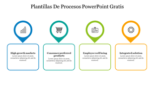 Plantillas de procesos PowerPoint Gratis with four sections and color coded icons with placeholder text box for each.