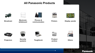 Icons representing Panasonic products like broadcast, phones, printers, display panels, and projectors.